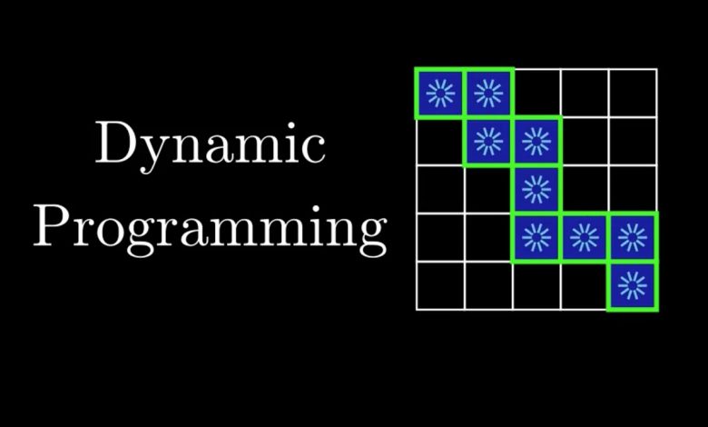 DYNAMIC PROGRAMMING