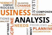 Business Analysis Training