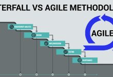 Waterfall vs Agile Methodology