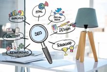 benefits-of-seo