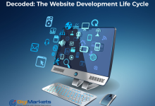 Web Development Company in India