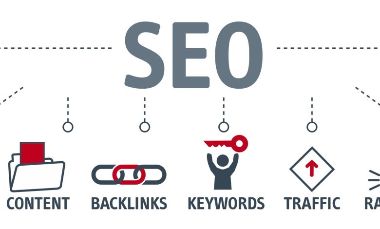 Seo Agency