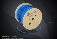 Cat6a Plenum Cable