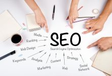 Professional SEO Company